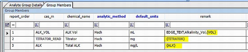 25021-AnalyteGroupDetails