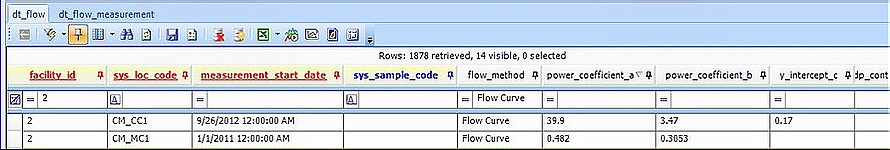 25209-DT_FLOW