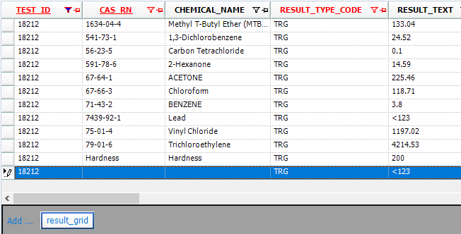 30327-sampletestresult.form2