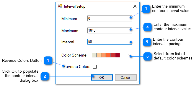 50120-interval_setup_3d_contour