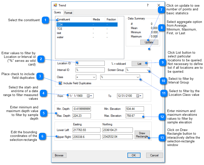 50128-query_trend_test