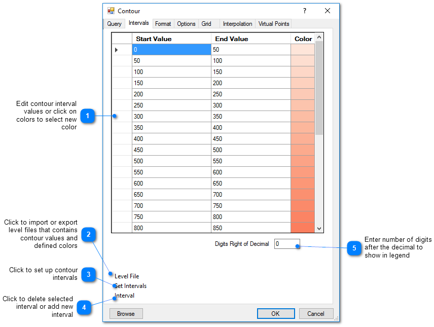 50159-intervals_contour_measured_data