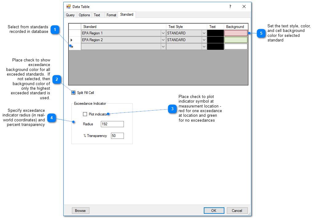 50162-standard_tab_tables_measured_data