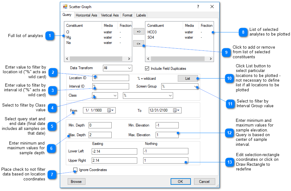 50188-query_scatter_plot