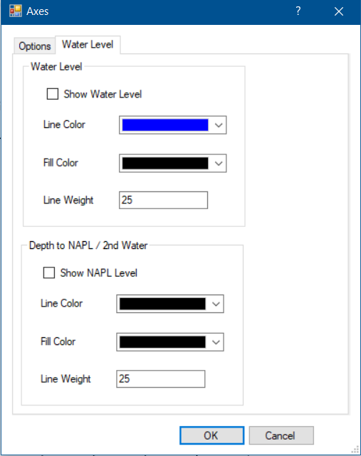 Boring-Log_Report_Axes_WaterLevel-Tab