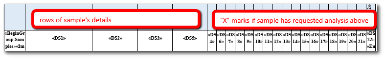 Col-COC_Output_Example_Section3-Template