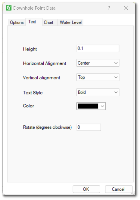 EI-Downhole_Point-Text_Tab