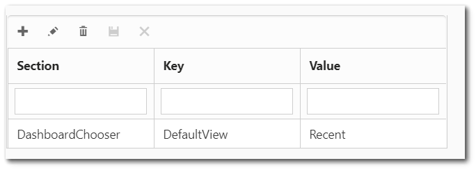 Ent-User_Profile-Recent_Dashboard