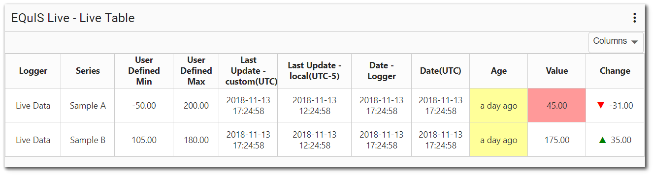 Live-Live_Table_Widget-Output