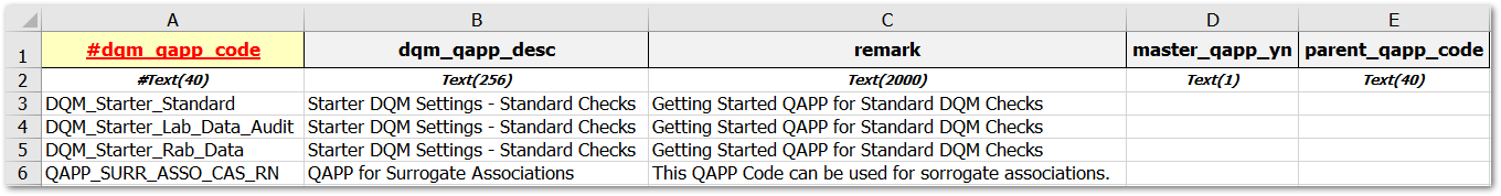 RT_DQM_QAPP_spreadsheet